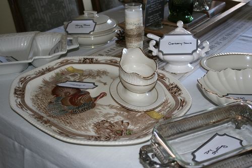 thanksgiving organization 101